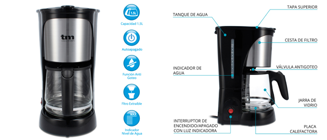 cafetera